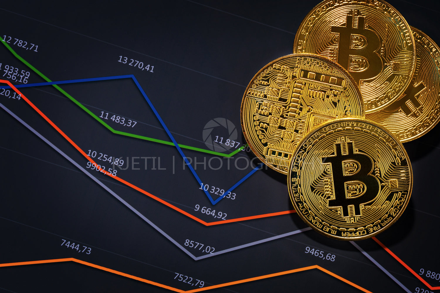 Close-up of gold bitcoin coins on financial charts for cryptocurrency prices