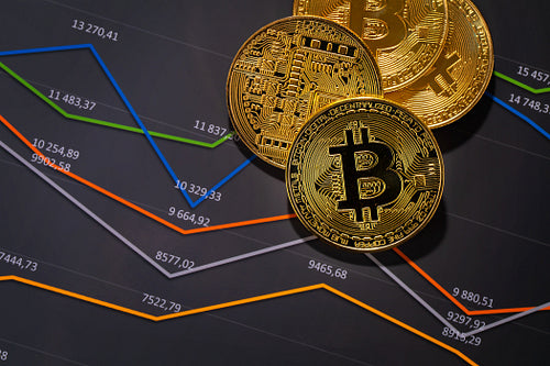 Gold bitcoin on financial charts for cryptocurrency prices