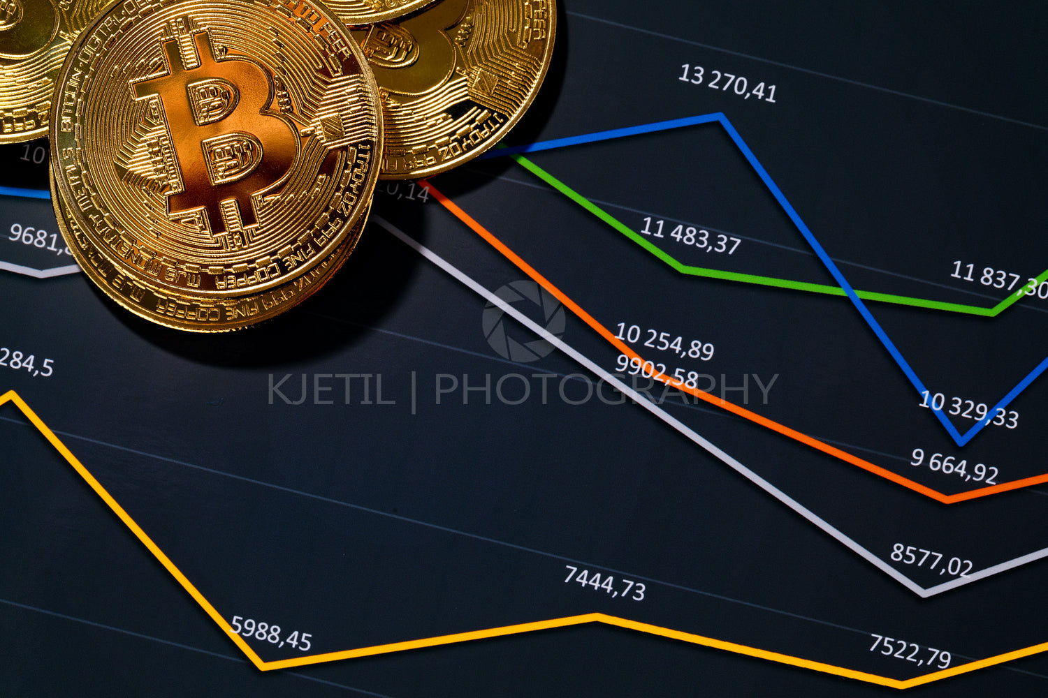 Gold bitcoin on financial charts for cryptocurrency values